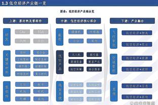 萨基：德罗西执教后罗马与穆帅时完全不同 米兰证明了他们的进步